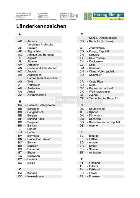 landeskennzeichen liste